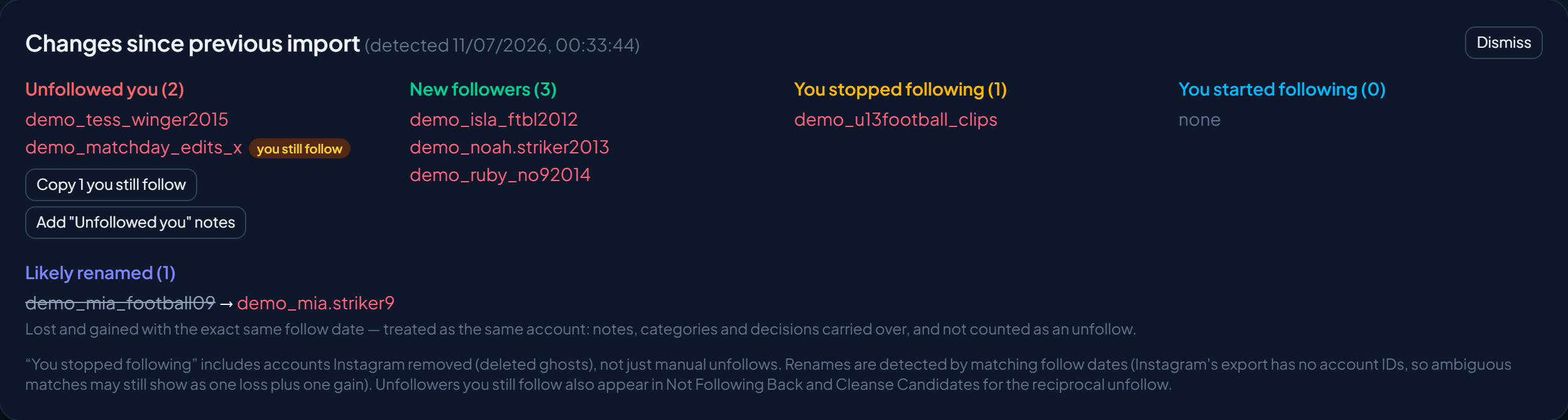 Changes panel listing who unfollowed you, new followers, accounts you stopped following, and a likely renamed account detected automatically